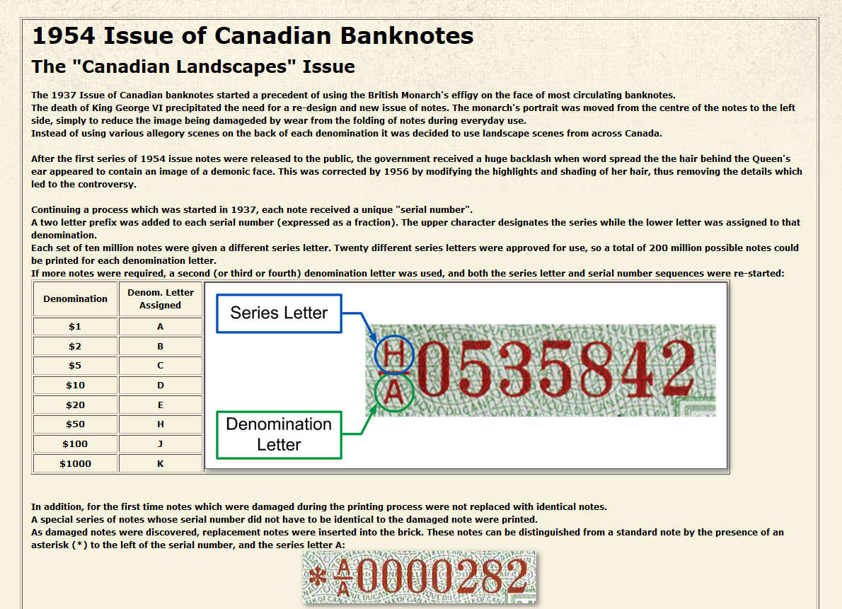 Topics-For-Currency-Articles?